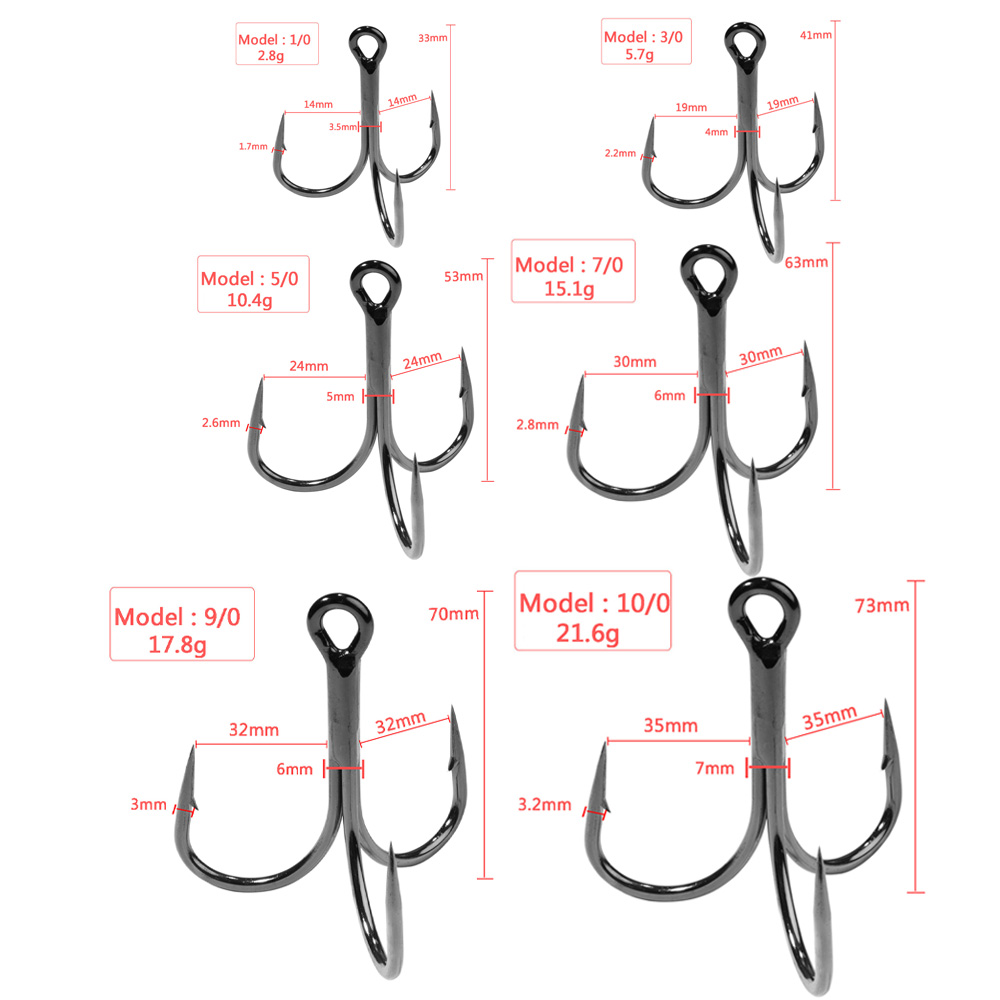 خطافات ثلاثية ضخمة 4X قوية 1 # - مراجعة Fishing Hook Offset وسعره